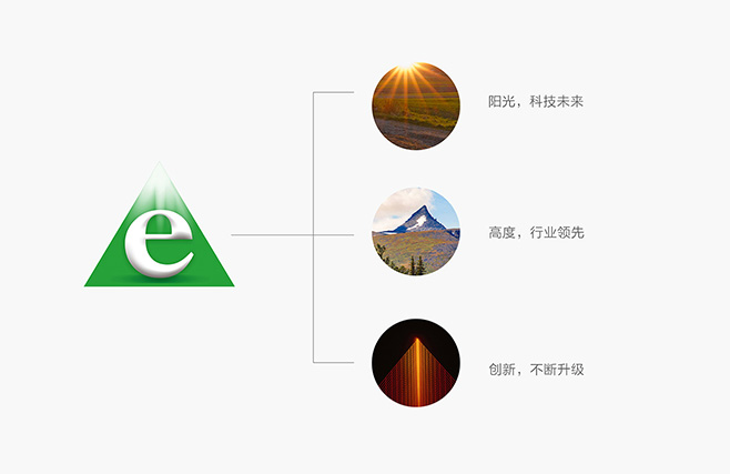 6新闻-06李华清助力三瑞农科新形象_03-07