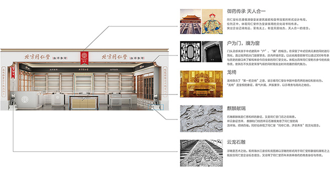 6新闻-08同仁堂药店_03-02